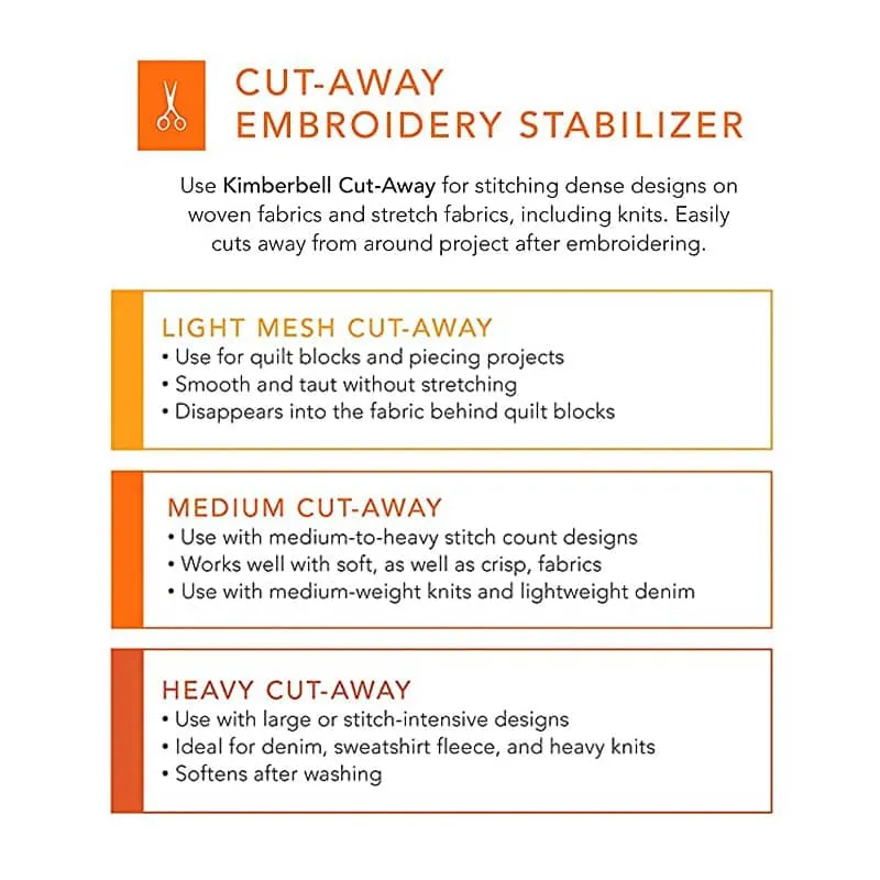 Kimberbell Embroidery Stabilizer Heavy Cut-Away Precuts