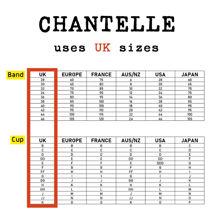 Revele Moi Perfect Fit Underwire Bra In Black - Chantelle