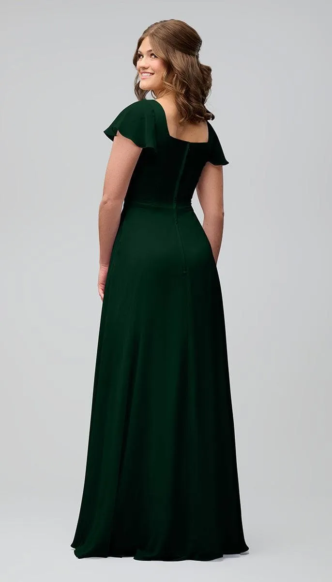 Sample Kelly Size 30